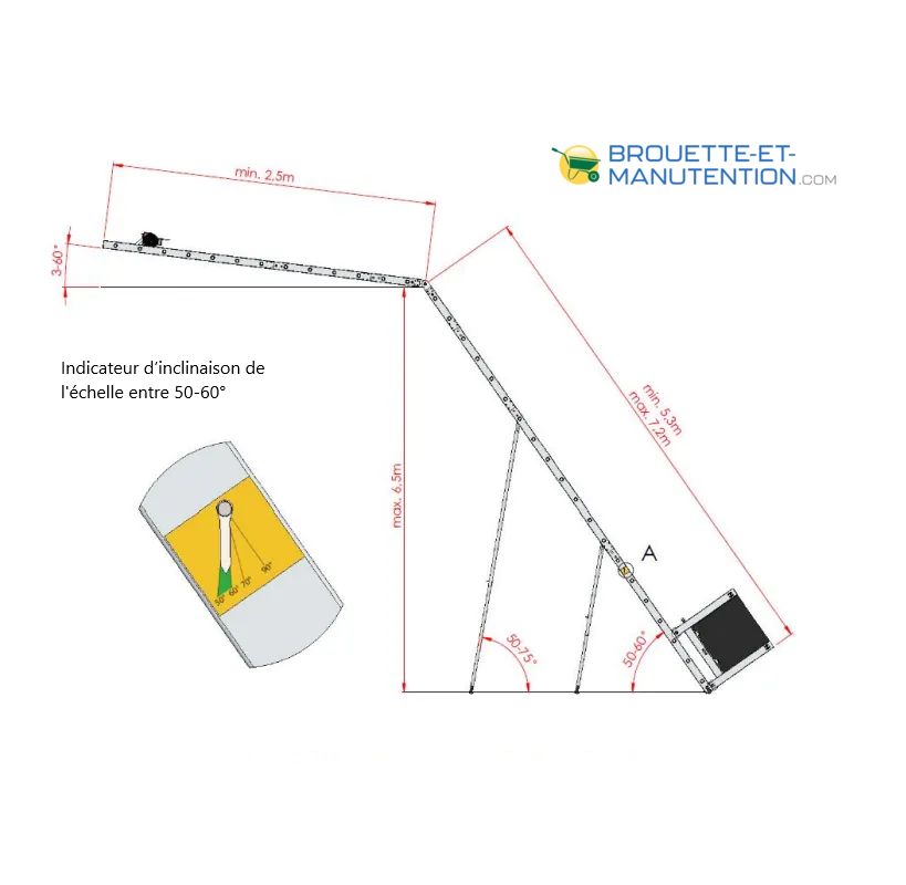 Monte panneau solaire (125kg - 12 m maxi)
